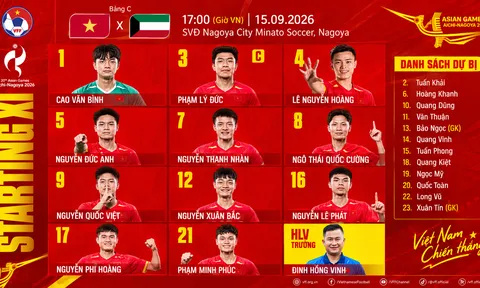 U23 Việt Nam công bố đội hình ra sân trận gặp Kuwait