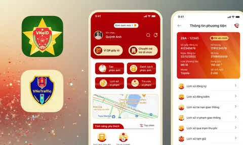Các tài khoản bắt buộc liên kết với VNeID trước ngày 31/12/2026 gồm những tài khoản nào?
