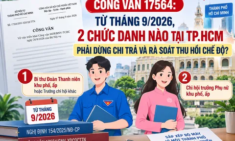 Công văn 17564: Từ tháng 9/2026, 02 chức danh nào tại TP.HCM phải dừng chi trả và rà soát thu hồi chế độ NĐ154?