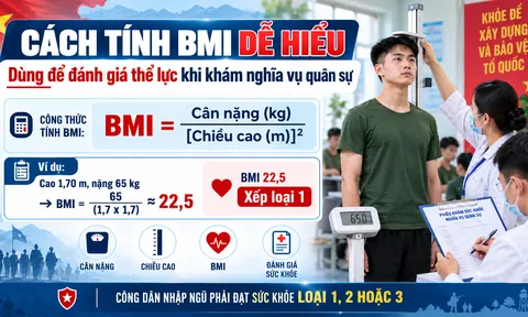 Khám nghĩa vụ quân sự 2027: Cách tính BMI và các ngưỡng thể lực cần biết