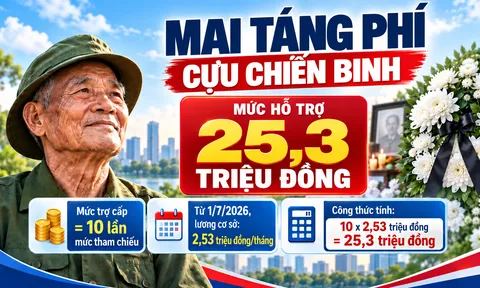 3 quyền lợi theo quy định mới nhất mà Cựu chiến binh cần biết