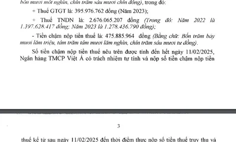 VietABank bị xử phạt hơn 4,1 tỷ đồng