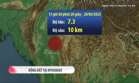 Theo dõi sát tình hình, bảo hộ công dân Việt Nam sau trận động đất tại Myanmar