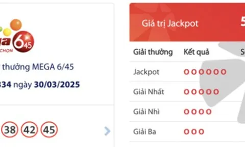 Ai là chủ nhân vé số Vietlott trúng độc đắc gần 57 tỷ đồng?