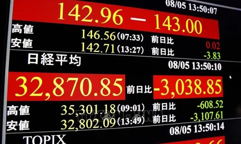 Cú sốc thuế quan làm chao đảo thị trường tài chính châu Á