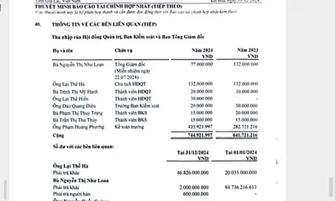 Bất ngờ mức thu nhập của lãnh đạo Quốc Cường Gia Lai (QCG)