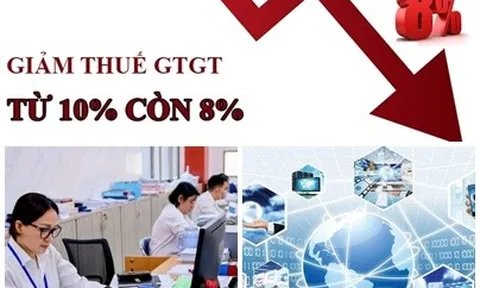 Chỉ đạo, điều hành của Chính phủ, Thủ tướng Chính phủ nổi bật tuần từ 28/6 - 4/7/2025