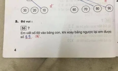 “Xoay ngược số 69 được số nào?”, bài toán tiểu học gây tranh cãi, học sinh đưa đáp án 69, giáo viên sửa lại 96