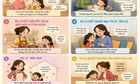 Cười ra nước mắt với hình ảnh của mẹ trong mắt "khối mầm non": Mẹ thích tiền, nói nhiều nhưng yêu em vô điều kiện!