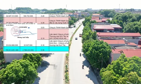 BQLDA TX.Sơn Tây, Hà Nội: Nhiều gói thầu tiết kiệm sát mức 0% cho ngân sách