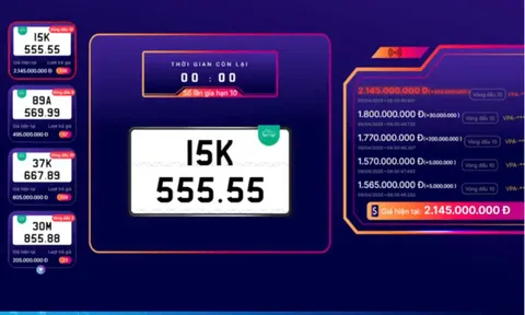 Một người bất ngờ trúng đấu giá biển số 15K-555.55 hơn 2,1 tỷ đồng