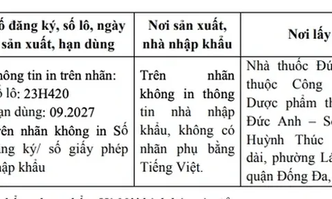 Bộ Y tế truy nguồn gốc thuốc giả NEXIUM® 40mg tại Nhà thuốc Đức Anh thuộc Công ty TNHH Dược phẩm thiết bị y tế Đức Anh