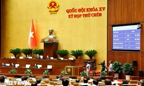 Nghị quyết của Quốc hội về sắp xếp đơn vị hành chính cấp tỉnh