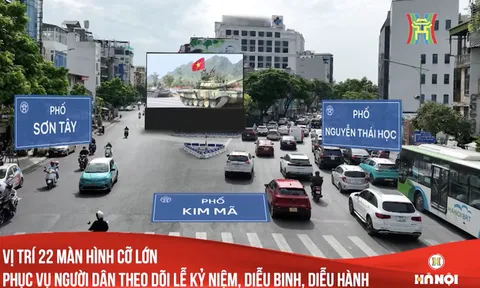 Người tham gia giao thông từ 15h ngày 21/8 chú ý những điều này để di chuyển thuận lợi, tránh đoạn cấm đường