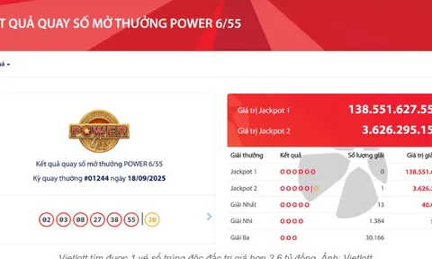 Ai là người trúng vé số giải Jackpot 2 trị giá hơn 3,6 tỷ đồng?