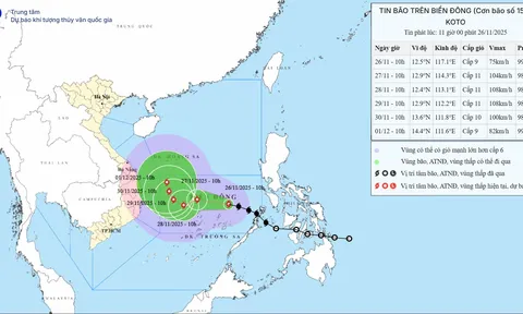 2 kịch bản của cơn bão số 15 diễn biến khó lường như thế nào?