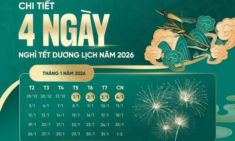 Thông báo 109 cập nhật lịch nghỉ Tết Nguyên đán 2026 chính thức của NLĐ và CBCCVC có gì thay đổi đáng chú ý hay không?