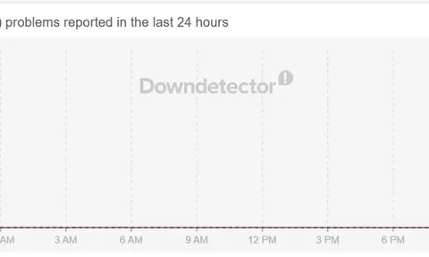 Mạng xã hội X bị sập trên toàn cầu, ông Elon Musk chưa bình luận