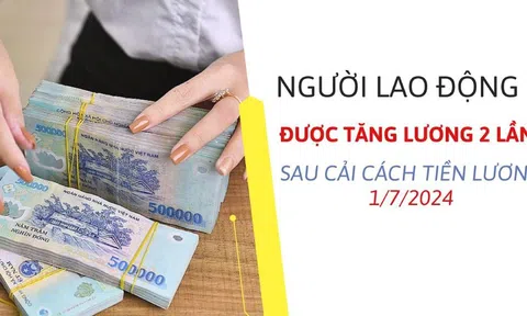 Người lao động có thể được 2 lần tăng lương sau 1/7