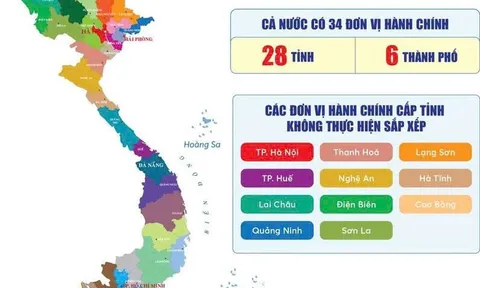 Bảng danh mục và mã số của 34 tỉnh thành mới, các đơn vị hành chính cấp xã mới