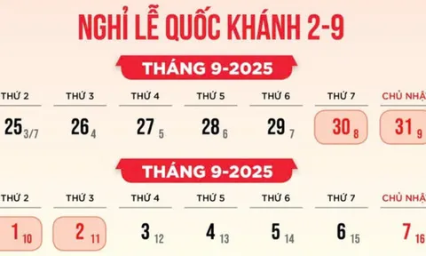 Tin vui lễ 2/9: Cán bộ, công chức, người lao động có thể được nghỉ tới 4 ngày