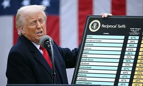 Ông Trump áp mức thuế chưa từng có đối với Trung Quốc, thị trường toàn cầu chao đảo