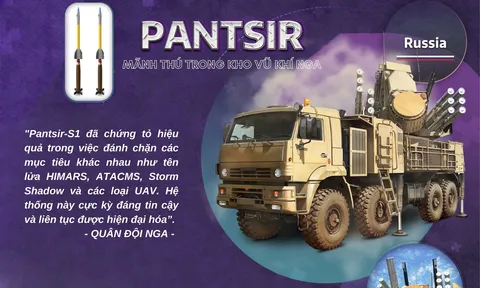 Soi sức mạnh "mãnh thú" Pantsir-S1 Nga trên chiến trường Ukraine: Khắc tinh của "chim sắt" F-16