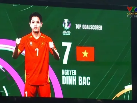 Nguyễn Đình Bắc giành Vua phá lưới U23 châu Á 2026: Niềm tự hào của bóng đá Đông Nam Á