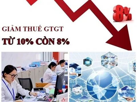 Chỉ đạo, điều hành của Chính phủ, Thủ tướng Chính phủ nổi bật tuần từ 28/6 - 4/7/2025