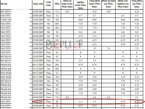Sau phúc khảo bài thi tốt nghiệp THPT, một thí sinh từ 1,1 điểm tăng vọt lên 8,75 điểm: Sở GD&ĐT Lào Cai nói gì?
