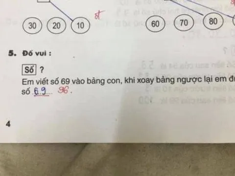 “Xoay ngược số 69 được số nào?”, bài toán tiểu học gây tranh cãi, học sinh đưa đáp án 69, giáo viên sửa lại 96