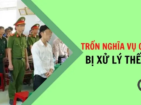 Thanh niên trốn tránh lệnh nhập ngũ bị phạt 62,5 triệu đồng