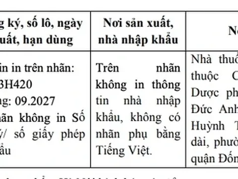 Bộ Y tế truy nguồn gốc thuốc giả NEXIUM® 40mg tại Nhà thuốc Đức Anh thuộc Công ty TNHH Dược phẩm thiết bị y tế Đức Anh