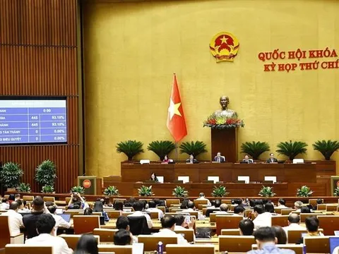 Ngày 27/6, Quốc hội biểu quyết thông qua 7 luật, 7 nghị quyết và bế mạc Kỳ họp