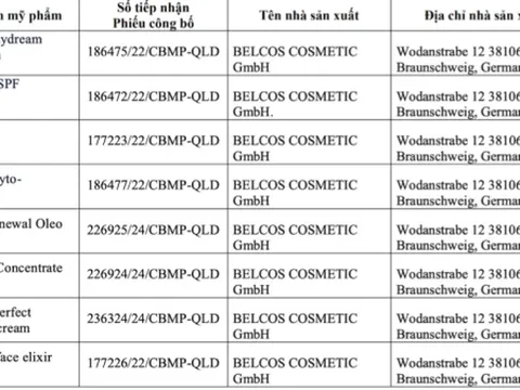 Chi tiết 8 loại sữa rửa mặt, chống nắng, dưỡng da "giá chát" nhập khẩu từ Đức bị thu hồi phiếu công bố