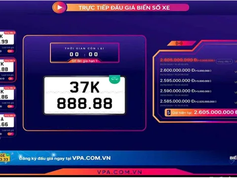 Ngày đầu đấu giá biển số xe đợt 8: Bất ngờ giá trúng biển VIP đuôi 888.88