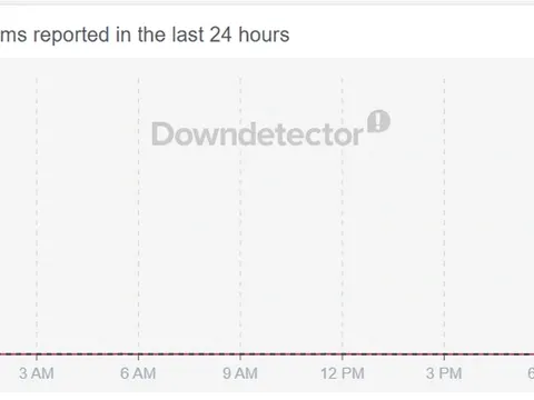 Mạng xã hội X bị sập trên toàn cầu, ông Elon Musk chưa bình luận