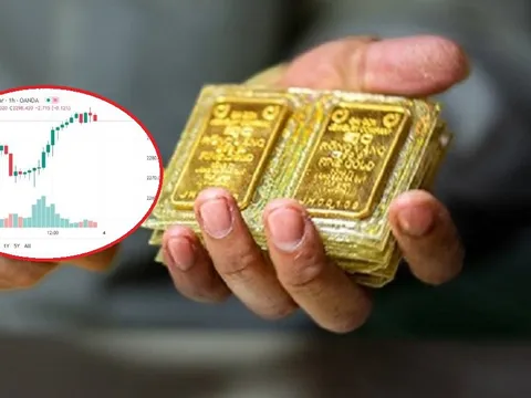 Giá vàng hôm nay 4/4: Vàng trong nước cán mốc gần 82 triệu đồng/lượng