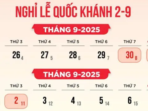 Tin vui lễ 2/9: Cán bộ, công chức, người lao động có thể được nghỉ tới 4 ngày
