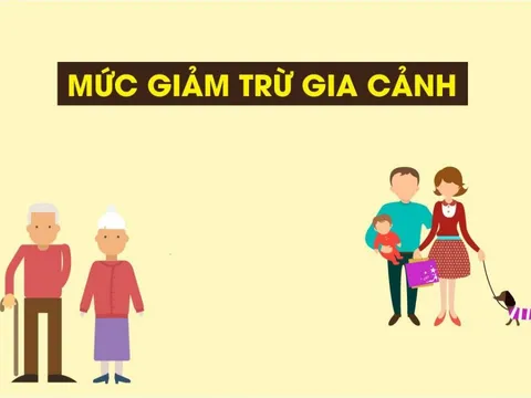 Một đề xuất thay đổi thuế sẽ giúp hàng triệu lao động "rủng rỉnh túi tiền" từ 2026, ai cũng cần biết