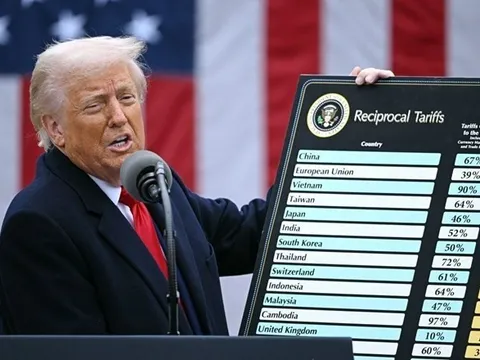 Ông Trump áp mức thuế chưa từng có đối với Trung Quốc, thị trường toàn cầu chao đảo