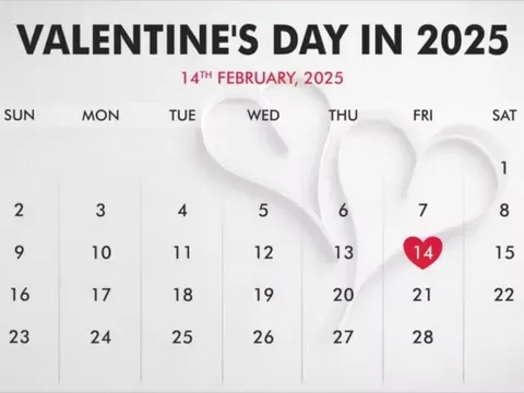 Valentine là ngày gì? Lời chúc Valentine 14/2 hay nhất 2025