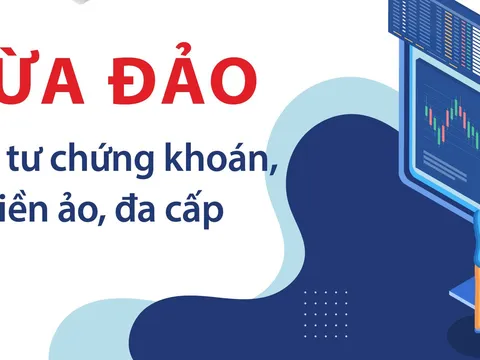 Cảnh báo những chiêu trò lừa đảo đầu tư tài chính đang lan rộng