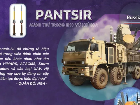 Soi sức mạnh "mãnh thú" Pantsir-S1 Nga trên chiến trường Ukraine: Khắc tinh của "chim sắt" F-16