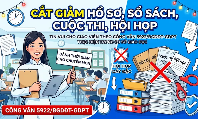 Công văn 5922/BGDĐT-GDPT về cắt giảm các cuộc thi, hồ sơ, sổ sách, hội họp trong cơ sở giáo dục