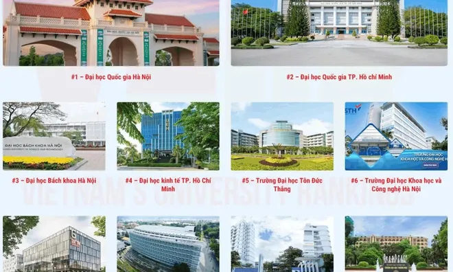 Top 10 đại học tốt nhất Việt Nam năm 2026: Ba mẹ có con thi đỗ thật đáng tự hào