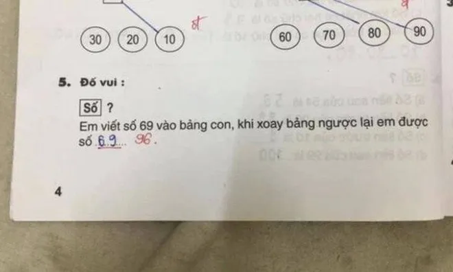 “Xoay ngược số 69 được số nào?”, bài toán tiểu học gây tranh cãi, học sinh đưa đáp án 69, giáo viên sửa lại 96