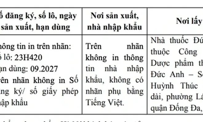 Bộ Y tế truy nguồn gốc thuốc giả NEXIUM® 40mg tại Nhà thuốc Đức Anh thuộc Công ty TNHH Dược phẩm thiết bị y tế Đức Anh