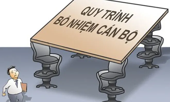 Quy định về Danh mục vị trí chức danh, nhóm chức danh, chức vụ lãnh đạo của hệ thống chính trị